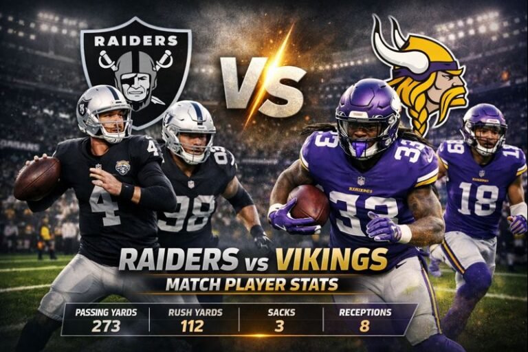 Las Vegas Raiders vs Minnesota Vikings Match Player Stats