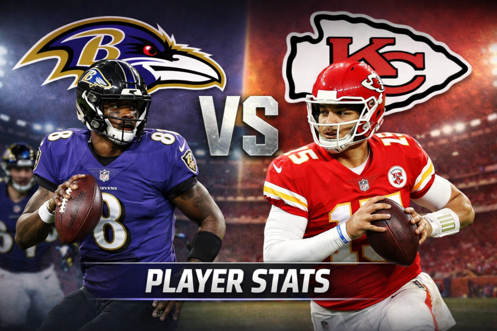 Baltimore Ravens vs Kansas City Chiefs Match Player Stats