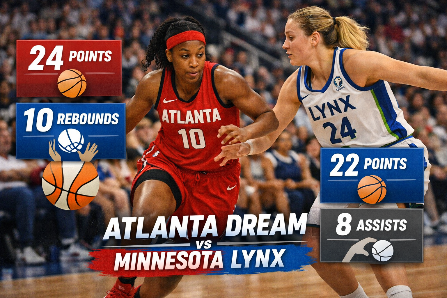 Atlanta Dream vs Minnesota Lynx Match Player Stats