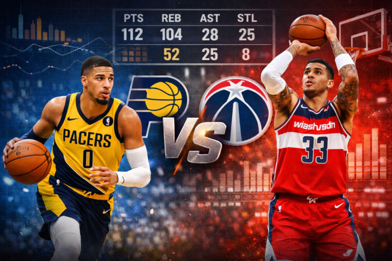 Pacers vs Washington Wizards Match Player Stats