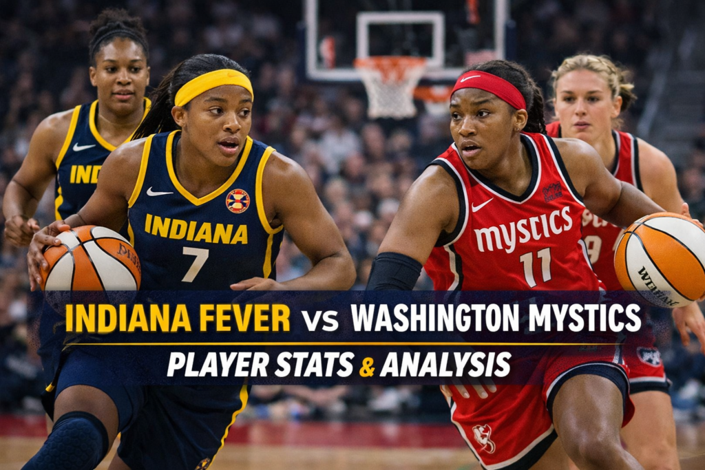 Indiana Fever vs Washington Mystics Match Player Stats: Complete 2026 Analytical Breakdown