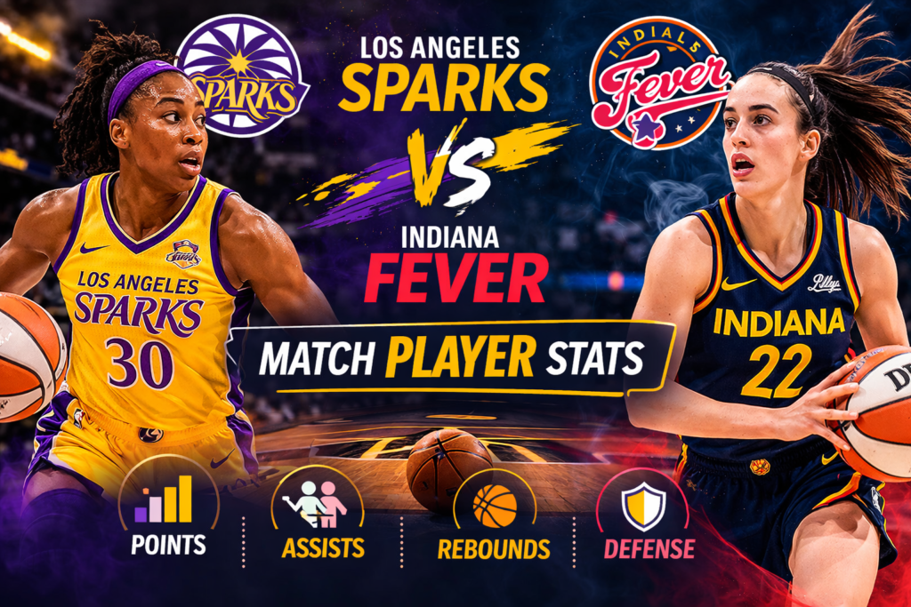 Los Angeles Sparks vs Indiana Fever Match Player Stats