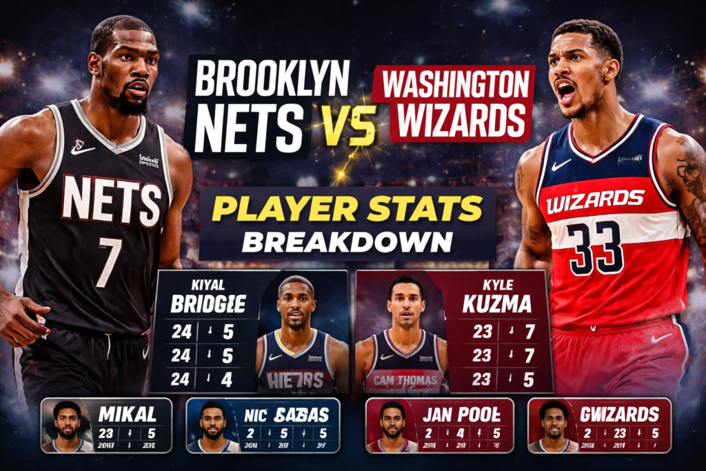 Brooklyn Nets vs Washington Wizards Match Player Stats Breakdown