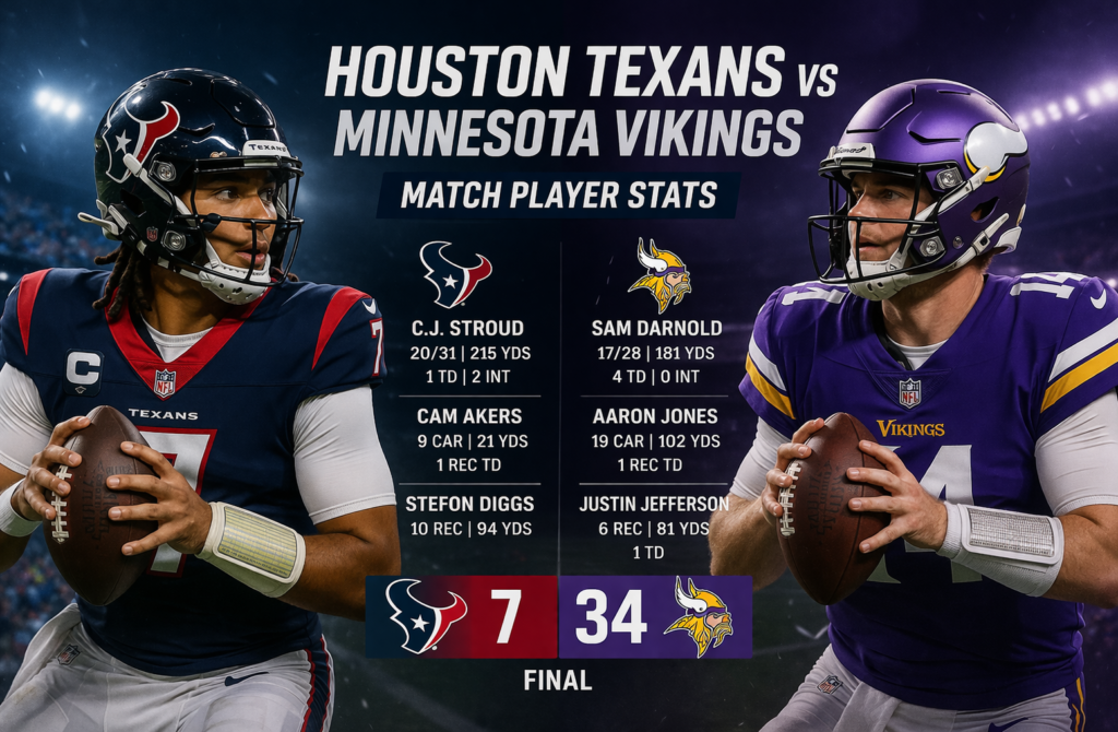 Houston Texans vs Minnesota Vikings Match Player Stats