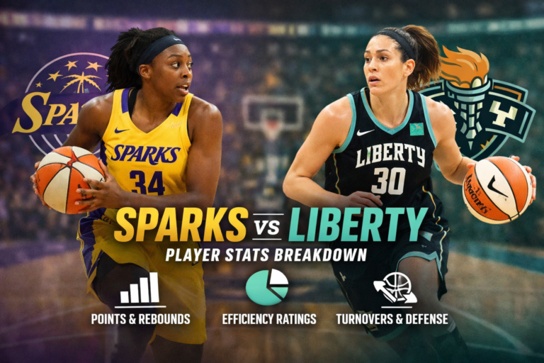 Los Angeles Sparks vs New York Liberty Match Player Stats