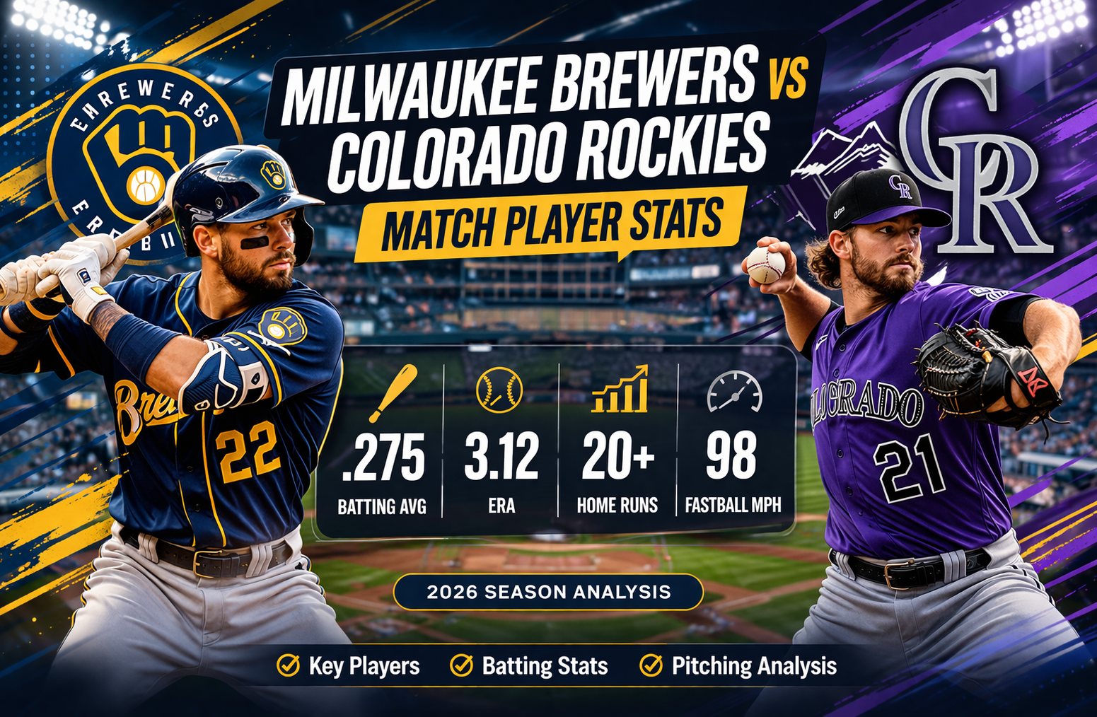 Milwaukee Brewers vs Colorado Rockies Match Player Stats